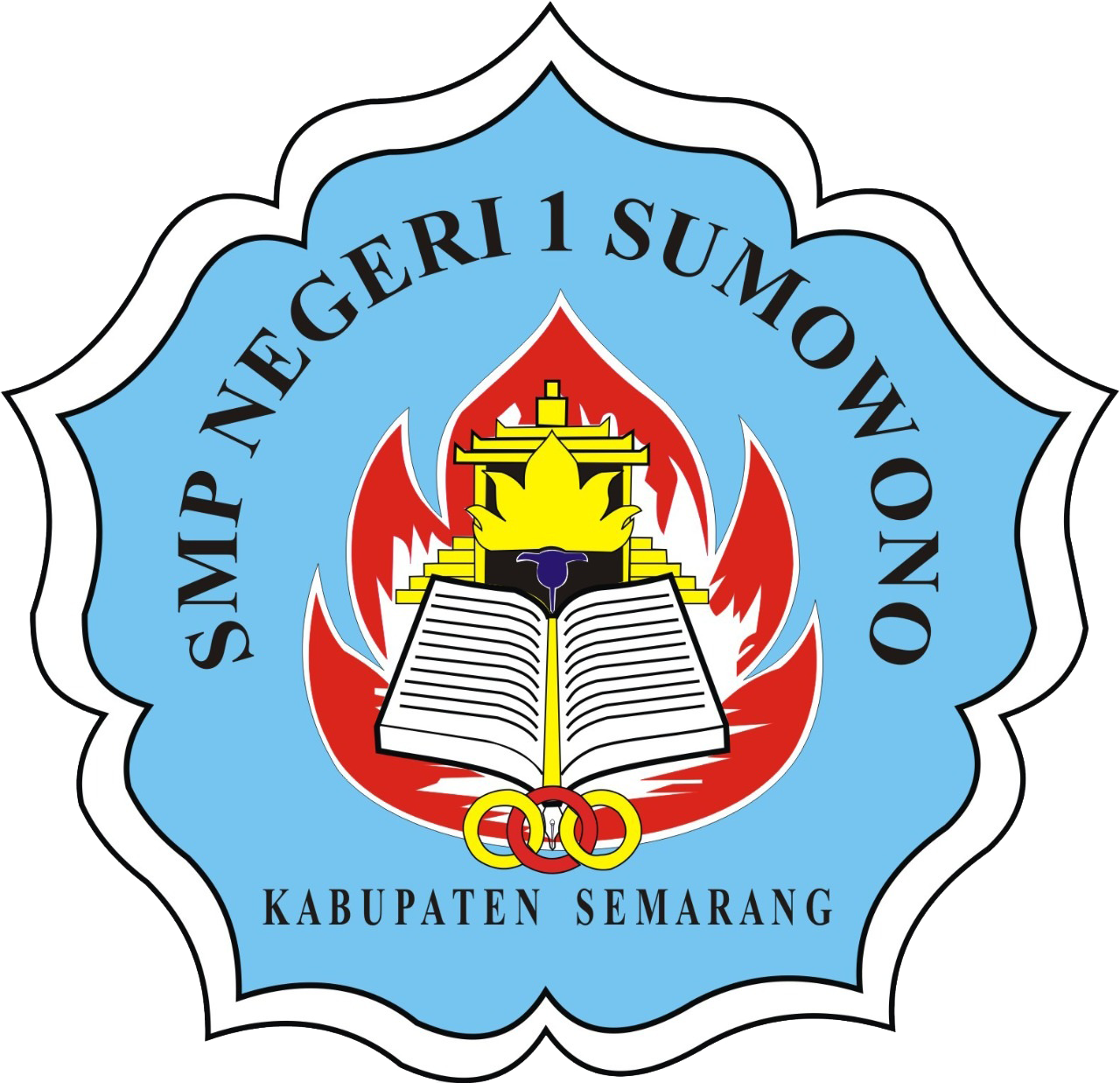 SMP Negeri 1 Sumowono